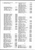 Landowners Index 004, Adams County 1985